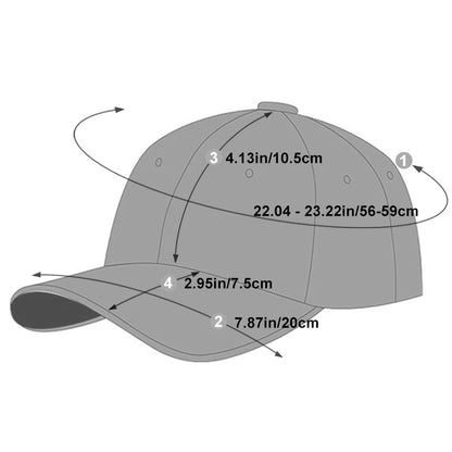 Mesh Cap